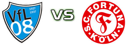 VfL Vichttal - Fortuna Köln II head to head game preview and prediction