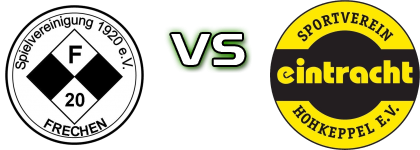 Frechen 20 - E. Hohkeppel Estatísticas e detalhes do jogo