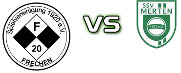 Frechen 20 - Merten Detalji meca I statistika.
