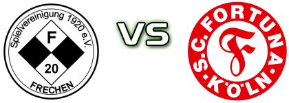 Frechen 20 - Fortuna Köln II Detalji meca I statistika.