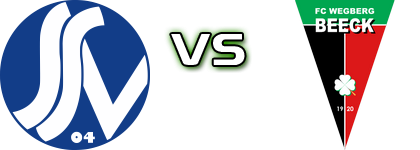 Siegburg - Wegberg-B. head to head game preview and prediction