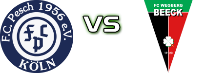 FC Pesch - Wegberg-B. head to head game preview and prediction