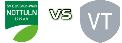 Grün-Weiß Nottuln - Theesen detalji utakmice i statistika