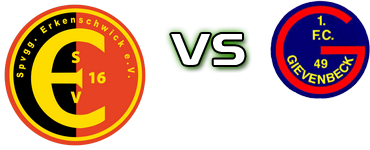 Erkenschwick - Gievenbeck head to head game preview and prediction