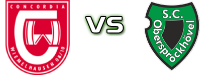 Concordia Wiemelhausen - SC Obersprockhovel детайли и статистика