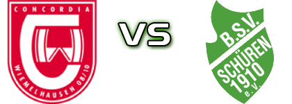 Concordia Wiemelhausen - Schüren head to head game preview and prediction