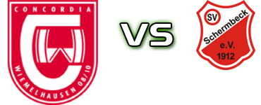 Concordia Wiemelhausen - Schermbeck head to head game preview and prediction