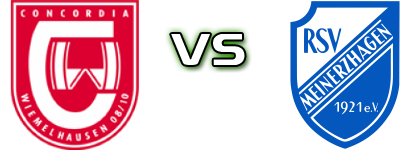 Concordia Wiemelhausen - RSV Meinerzhagen Statistiche e dettagli partita