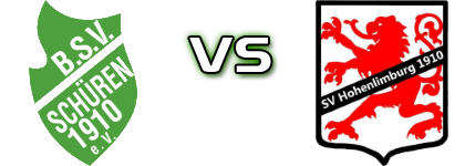 Schüren - SV Hohenlimburg 1910 head to head game preview and prediction Schüren - SV Hohenlimburg 1910 head to head game preview and prediction
