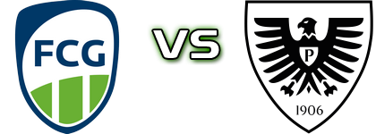 Gütersloh - Münster II head to head game preview and prediction