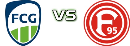 Gütersloh - Düsseldorf II head to head game preview and prediction