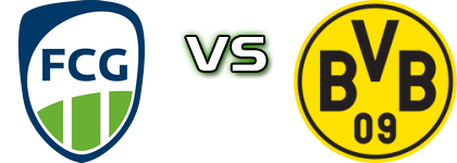 Gütersloh - Dortmund II Statistiche e dettagli partita