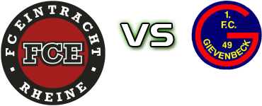 Rheine - Gievenbeck Spiel Prognosen und Statistiken Rheine - Gievenbeck Spiel Prognosen und Statistiken