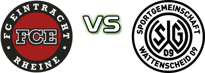 Rheine - Wattenscheid Estatísticas e detalhes do jogo