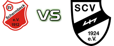 Schermbeck - SC Verl II detalji utakmice i statistika