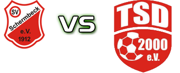 Schermbeck - Turkspor Dortmund 2000 Estatísticas e detalhes do jogo