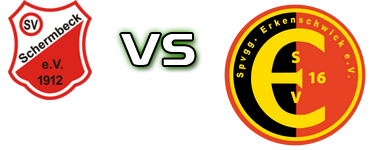 Schermbeck - Erkenschwick детайли и статистика