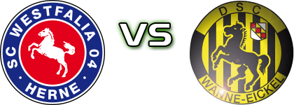 Westfalia Herne - Wanne-Eickel head to head game preview and prediction Westfalia Herne - Wanne-Eickel head to head game preview and prediction
