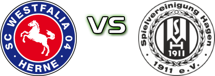 Westfalia Herne - Hagen детайли и статистика