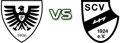 Münster II - SC Verl II head to head game preview and prediction