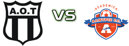 AO Tympakiou - Almyros Gaziou Spiel Prognosen und Statistiken