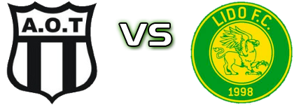 AO Tympakiou - Lido Spiel Prognosen und Statistiken