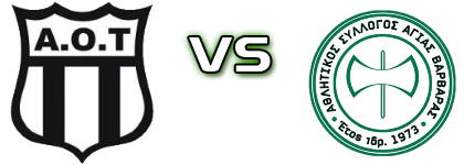 AO Tympakiou - Agia Varvara Spiel Prognosen und Statistiken