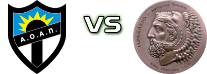 AO Agia Paraskevi - Iraklio Spiel Prognosen und Statistiken