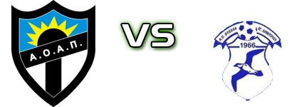 AO Agia Paraskevi - Thiela Agiou Dimitriou Statistiche e dettagli partita