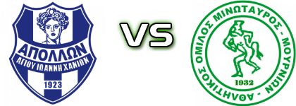 Apollon Agiou Ioanni - Minotauros Spiel Prognosen und Statistiken