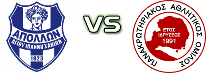 Apollon Agiou Ioanni - Panakrotiriakos Spiel Prognosen und Statistiken