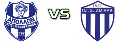 Apollon Agiou Ioanni - Amilla Modiou Detalles y estadisticas