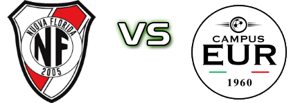 NF Ardea - Campus EUR 1960 детайли и статистика