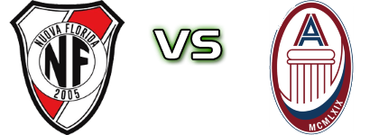 NF Ardea - Aurelia Detalles y estadisticas