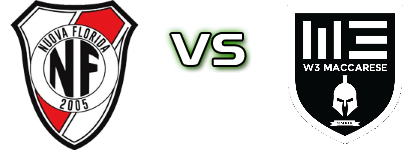 NF Ardea - Maccarese Detalles y estadisticas