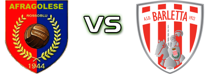 Afragolese - Barletta head to head game preview and prediction Afragolese - Barletta head to head game preview and prediction