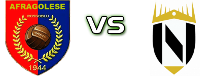 Afragolese - Nola head to head game preview and prediction