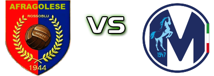Afragolese - Martina head to head game preview and prediction