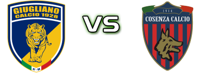 Giugliano - Cosenza Spiel Prognosen und Statistiken