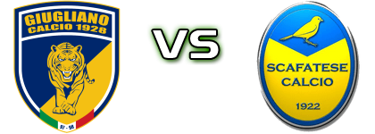 Giugliano - Scafatese head to head game preview and prediction