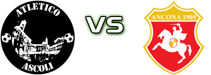 Atletico Ascoli - Ancona Statistiche e dettagli partita