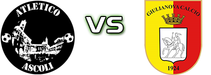 Atletico Ascoli - Giulianova head to head game preview and prediction