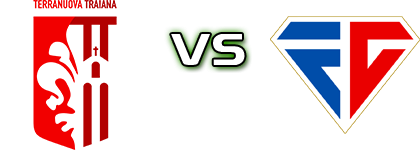 Terranuova T. - Gavorrano детайли и статистика
