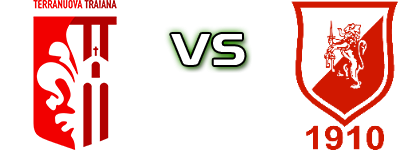 Terranuova T. - Orvietana Spiel Prognosen und Statistiken