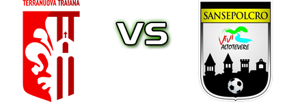 Terranuova T. - Sansepolcro head to head game preview and prediction