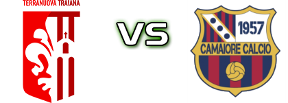 Terranuova T. - Camaiore 1957 Spiel Prognosen und Statistiken