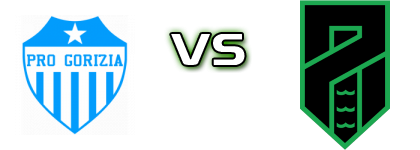 Pro Gorizia - Pordenone head to head game preview and prediction