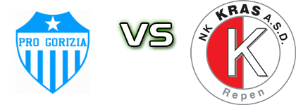 Pro Gorizia - Kras Repen Estatísticas e detalhes do jogo