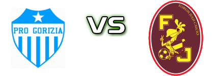 Pro Gorizia - Forum Julii Calcio Spiel Prognosen und Statistiken