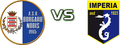 Borgaro Nobis - Imperia head to head game preview and prediction